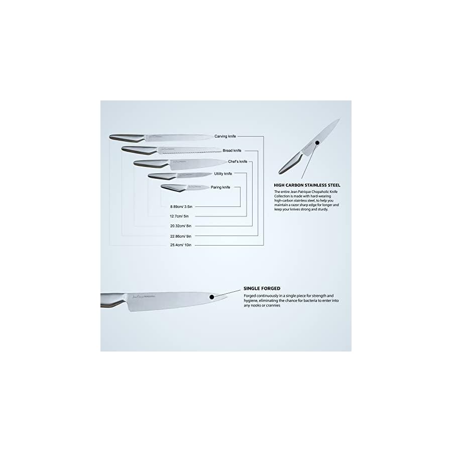 Jean-Patrique Chopaholic Kitchen Knife Set - 5 Knives Set for Kitchen - Stainless Steel Kitchen Knives with Carving Knife, Bread Knife, Chefs Knife, Utility Knife, Paring Knife Set