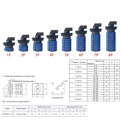 Commutateur rotatif 25A pour résoudre les problèmes d'inversion de source LW26-25 - 2
