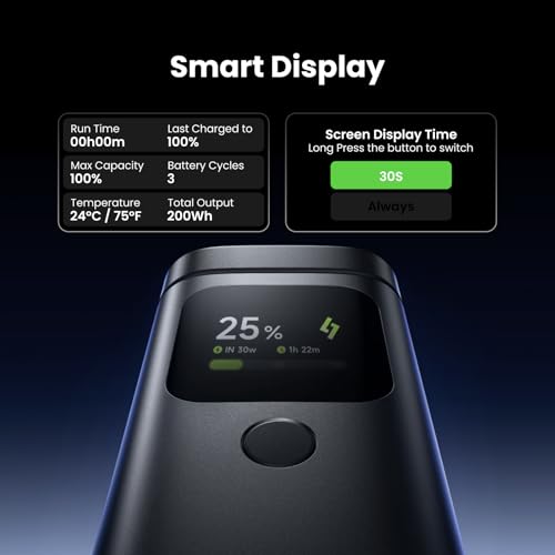 Image of sharge Magsafe Charger Stand 100W USB C Charging Station, 4-in-1 GaN Desktop Charger with Qi2 15W Wireless Charging for iPhone 17 /16 /15 MacBook Air, AirPods