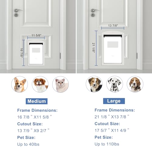 Canine Door for Massive Canine White Body Door for Massive Canine and Pets Plastic Doggy Door and Medium Pets with Sliding Lock Panel and Magnetic Flap Doggie Door Cucciolini Doodles Canine door for massive canine white body door for massive canine and pets plastic doggy door and medium pets with sliding lock panel and magnetic flap doggie door cucciolini doodles