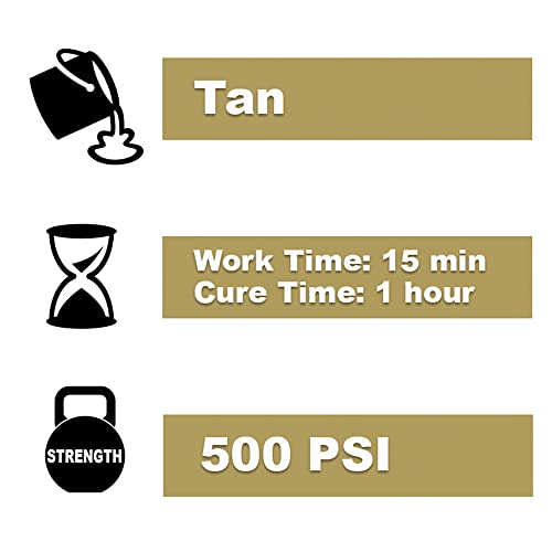 Pc Products Pc-Lumber Epoxy Putty, 2Oz Stick #TOP1