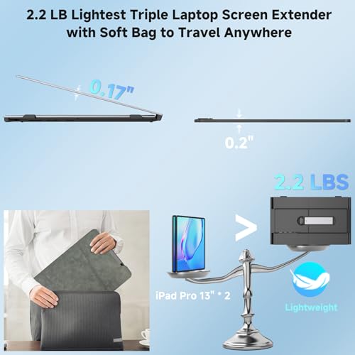 Image of KEFEYA Laptop Screen Extender 14.2 inch, 2.2 LB Lightest 0.16 inch Ultra-Thin, 1080P FHD Portable Monitor for Laptop 13-17.3 inch, Eyes Care HDR Monitor, USB-C HDMI Plug-Play for Mac Windows PS Switch Work Travel