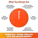 SIMO Solis Lite 4G LTE Mobile Hotspot, Portable WiFi for Travel in 140+ Countries, No SIM Card, No Contract Required, Multi-Carrier Network Wireless Access Point, 10 Devices, 1GB/Month Lifetime Data - Image 4