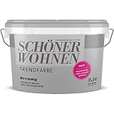 Schöner Wohnen