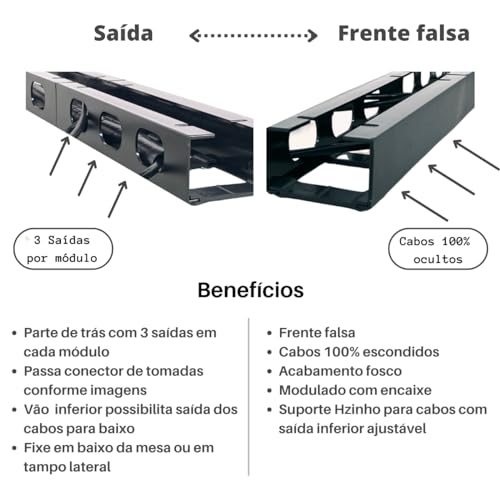 Organizador de Cabos e Fios oculto Baixo Mesa Guia de Cabos horizontal Modulado organiza 1 Metro - M