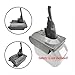 ZFGANTWC HAKSINKY BOS18V7V8 Battery Adapter，Compatible for Bosch，18V Li-ion Battery BAT609 BAT618 Convert to ，Compatible for Dyson，V7 V8 Series Vacuum Cleaners
