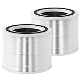 FMDZFL 14 True HEPA Replacement Filter Compatible with Puro 240 Air Purifier, 3-in-1 Filtration System Filter Replacement, HP-14 with Activated Carbon Filter, 2-Pack