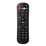 Tucus Multitool Accessories - 2024 Replacement Remote Control - Remote Controller for HTV BOX A1 A2 A3 B7 Luna TV Box IPTV5 Plus+ IPTV6 IPTV8 - (Color: Black)