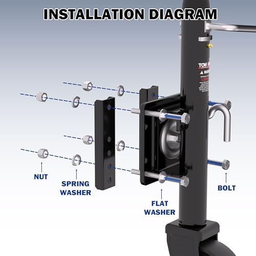 Image of 1200lbs Boat Trailer Jack with Wheel,10 inch Lift, Utility Trailer Jack | Bolt On Tongue Jack for RV, Boat, Trailer and More