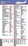 FlightCheck Checklist - Cessna 185