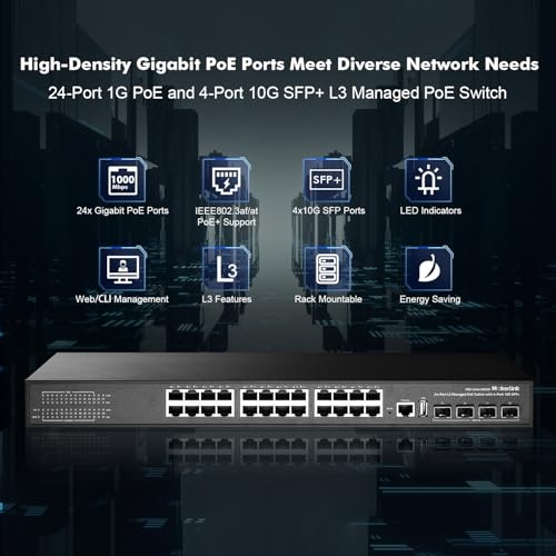 Image of MokerLink 24 Port Gigabit PoE Managed Switch with 4 x 10G SFP+ Uplink, 1 Console Port, 1 USB Port, L3 Smart Managed, Rackmount, DHCP QoS Vlan IGMP and Static Routing
