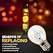 Seentech S11 E17 Intermediate Base 40 Watt 120V Incandescent Bulbs Adjustable Warm White Light - Lava Lamp Replacement Bulb, Suitable for 14.5-Inch/20oz Flash and Lava lamp (4 Pack)