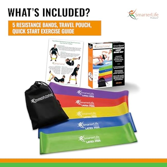 SmarterLife Resistance Bands for Working Out, Latex-Free Exercise Bands for Women, Men, 5 Extra Wide Workout Bands for Weight Loss, Home Gym, Booty Bands, Physical Therapy Bands, Workout Guide