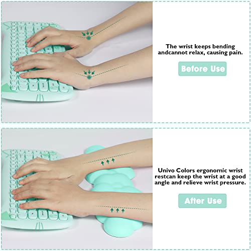 Manbasnake Keyboard Cloud Wrist Rest,Pu High Density Memory Foam With Non-Slip Base For Typing Pain Relief,Ergonomic Keyboard Pad With Wrist Support For Home Office/Computer/Laptop/Gaming/Mac-Green #TOP5