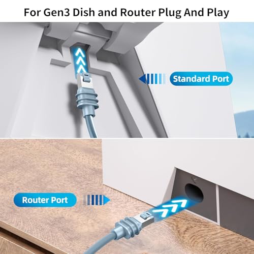 Câble Starlink de 5m pour Standard G3 et Mini cordon ethernet gris