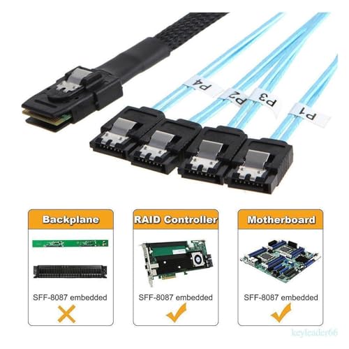 Cable divisor S-AS SFF-8087 36 pines a 4 SATA 7 pines 1m miniatura 5