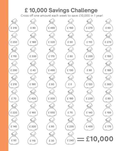 52 Week Money Challenge To £10 K: Weekly Savings Tracker To Help You Save £10,000 In A Year (Pound sterling Edition)
