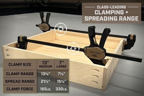Image of Spec Ops Tools Bar Clamps for Woodworking, Medium and Large One-Handed Trigger Clamp and Spreader Set, Heavy Duty, Mixed Pack of 4