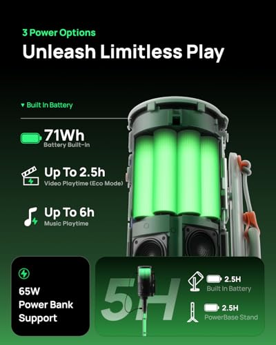 Image of XGIMI 2025 MoGo 4 Laser Portable Projector, 1080P FHD Resolution, 550 ISO Lumens, Google TV & Netflix, 4K Support, 360Adjustable Stand, 2.5Hrs of Playtime, 2x6W Harman Kardon, 4Filters