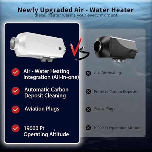 Image of 8KW Diesel Parking Heate, 24V Parking Fuel Air Heater & Water Heater All-in-One, 26 Gallon RV Tank Water Heater, Diesel Heater with LCD & Remote Control, Auto Temp Control, 9L Tank, for Car, Truck, RV