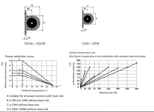 Résistance dorée RX24 10W 30 Ohm en alliage de haute précision COKYIS
