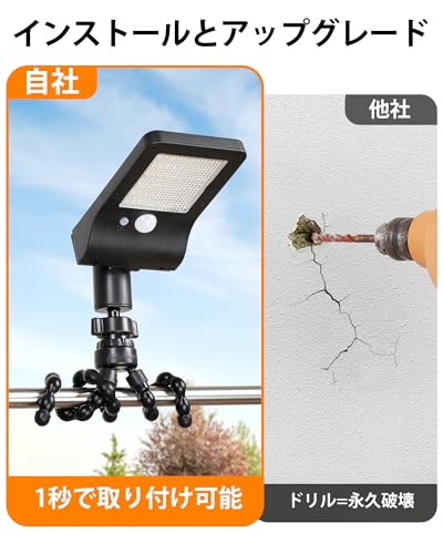 LIFENGSOLER ソーラーライト 屋外 IP65防水 ソーラー 人感センサーライトフレキシブル三脚付 & 360度調整ランプ 500ルーメン超高輝度 昼白色6500K 3つ感知モード搭載 自動点灯/消灯 玄関/駐車場/庭/フェンス/キャンプ用/停電時適用 地震/台風/防災に対応 (2個) [3]