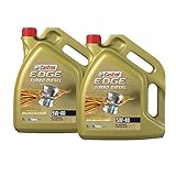 Castrol