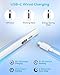 MoKo Stylus Pen for iPad 2018-2025, USB-C Fast Charging Pencil with LED Power Display Tilt Sensitivity for Apple iPad A16/11/10/9/8/7/6, Air 7/6/5/4/3/M3/M2, Pro 13