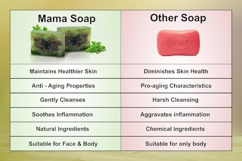 Image of Luxury Soap - Handmade Organic Ayurvedic Bath Bar with Pure Essential Oils for Glowing Skin | Sulfate-Free | For Men & Women (Pack of 3) (3, Tulsi)