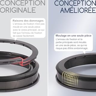 anello di tenuta per Dyson V11 V15 Gen5 SV14 SV15 SV22, anello di tenuta fisso di ricambi migliorato per aspirapolvere con cacciavite Torx T8