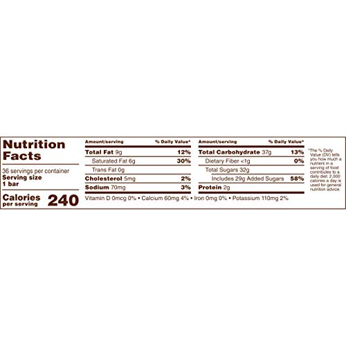Milky Way Candy Milk Chocolate Bars Bulk Pack, Full Size, 1.84 Oz Pack Of 36) #TOP5