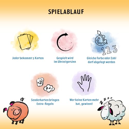 moses. Verlag GmbH moses. 90321 Mau-Mau Kartenspiel | Spiele-Klassiker | Für Kinder ab 5 Jahren, Yellow – Bild 7