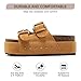YorFotMae Women's Platform Sandals Cork Footbed with Double Buckles， Summer Chunky Wedge Sandals Wide Width Slides Comfort Beach Clogs Sandals