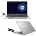 Produktbild Notebook HP 250 G8 Intel Core I5-1035G1, 3.6Ghz, 10Gen. Display 39,6 cm (15,6 Zoll) Full HD, RAM 8 GB Ddr4, SSD 256 GB NVMe, Hdmi, Wifi, Lan, Bluetooth, Webcam, Windows 10 Pro, Antivirus.