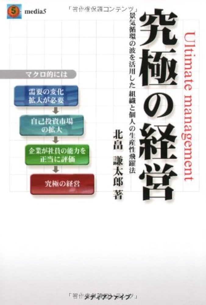 究極の経営 景気循環の波　生産性飛躍法　 北畠謙太郎 究極の経営 景気循環の波 生産性飛躍法 北畠謙太郎 Amazon.co.jp: