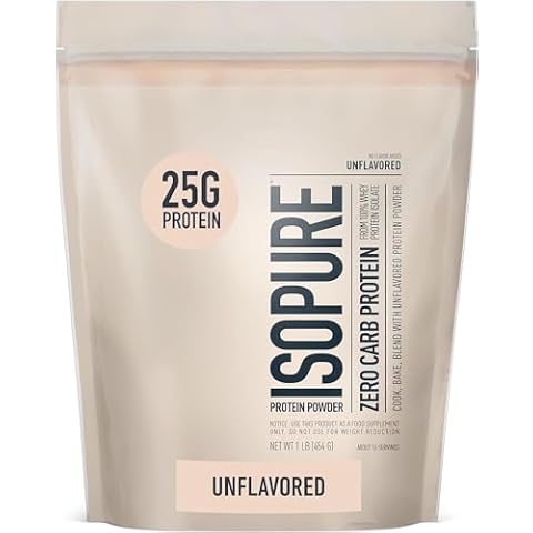 Isopure Unflavored Whey Isolate Protein Powder Cover