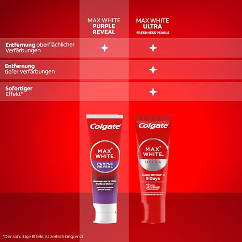 Colgate Max White Charcoal Zahnpasta 4x75ml - entfernt bis zu 100% der oberflächlichen Verfärbungen, stellt das natürliche Weiß der Zähne wieder her, sanft zum Zahnschmelz