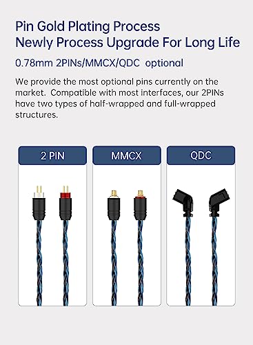 KBEAR ST16 Upgrade-Kabel HiFi In Ear Monitor 16 Kerne 5N Kopfhörer Kabel 2 Meter lang 0,78 mm 2PIN für ZST ZSR ES4 ZS10 AS10 ZST-X EDX KS1 (3,5 mm 2PIN-2 Meter, Schwarz und Blau)