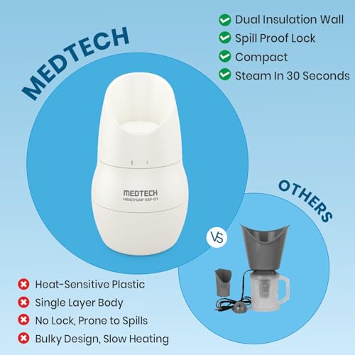 Image of MEDTECH Steam Inhaler, Steam Vaporizer Machine, Facial Steamer, for Cold, Cough & Sinus, for Men, Women & Kids, White