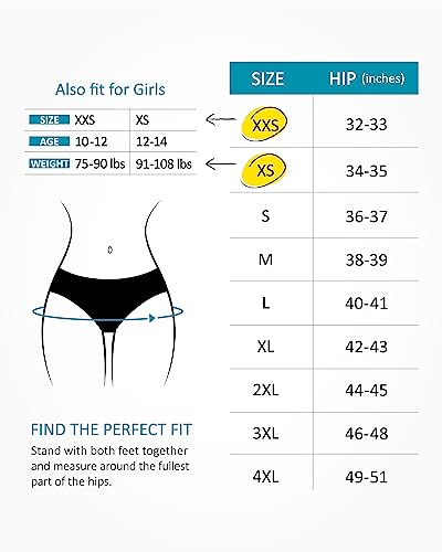 Neione Period Underwear Menstrual Panties Postpartum Underpants Women Bikini Briefs 5 Pack Black M #TOP5