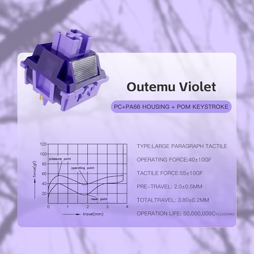 Image of Outemu Violet Heavy Tactile Keyboard Switches with Diffuser(20Pcs) | Hot-swap Pre-Lubed 5 Pin 40gf Office Typing Switches,Dustproof MX Style Smooth feel for Mechanical Gaming Keyboards