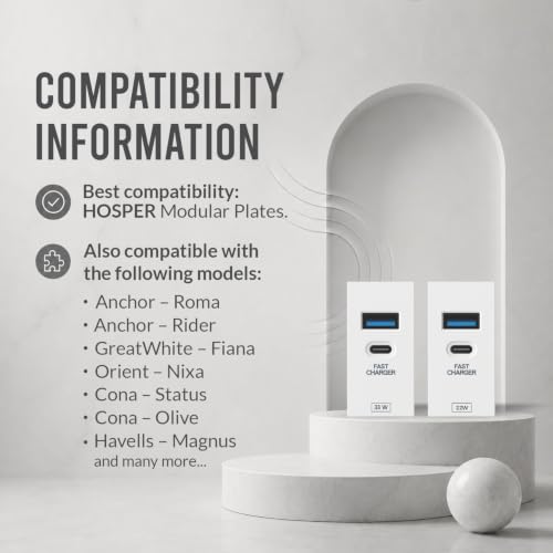 Image of 22W Fast Charging Wall Charger | Dual Port USB Type C Adapter Modular Socket | Power Socket with USB for Modular Switch Board & Wall Socket - White