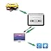 2019 updated Cassette to MP3 Converter, USB Cassette Player to MP3 Converter for PC， Laptop ，Mac with Headphones，from Tapes to Mp3