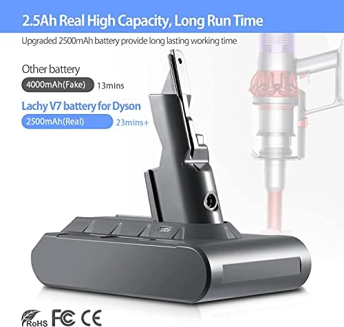 Lachy Dyson V7 Battery Replacement, 21.6V Upgraded Replace Battery for V7 Series SV11, V7 motorhead, V7Animal, V7Trigger, V7 Fluffy, V7 Mattress V7 Absolute Vacuum Cleaner with 2 Filters and Brush