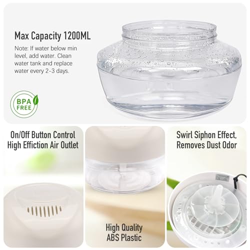 Image of Purifier Air Washer, Air Fresher Aroma Diffuser Odor for Smokers, Dust, Mold, Home and Pets, Air Cleaner with Night Light, Super Quiet and Safety (White)