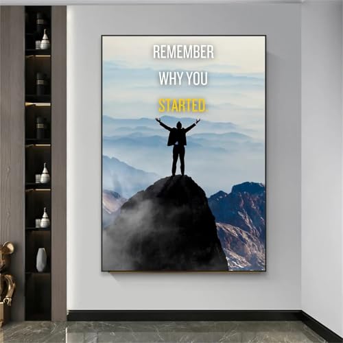 Affiche de motivation bureau entrepreneur pour stimuler la créativité