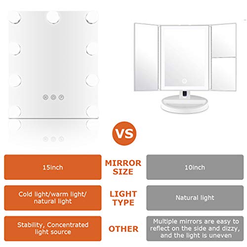 Vanity Mirror with Lights, Baban Hollywood Makeup Mirror with Dimmable LED with Lights 3 Colors Light Detachable 10X Magnification Touch Control 360°Rotation for Dressing Room, Bedroom Makeup, Black… - Thumbnail 2