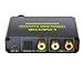 LiNKFOR 192kHz DAC Digital to Analog Audio Converter Dolby AC-3 DTS 5.1CH Audio Decoder Support Volume Control Optical Coaxial Toslink to RCA L/R 3.5mm Jack Adapter Converter for HDTV PS3 PS4 TV Box