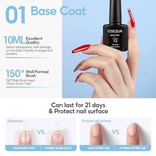 Coscelia Kit Base y Top Coat Semipermanente 2×10ml Top Coat&Base Coat UV LED Soak off Kit de Uñas Esmaltes Semipermanentes en Gel Para Kit de Manicura y Pedicura - imagen 3