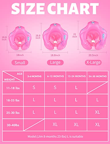 Laycol Baby Swimming Float Inflatable Baby Pool Float Ring Newest With Sun Protection Canopy,Add Tail No Flip Over For Age Of 3-36 Months #TOP4